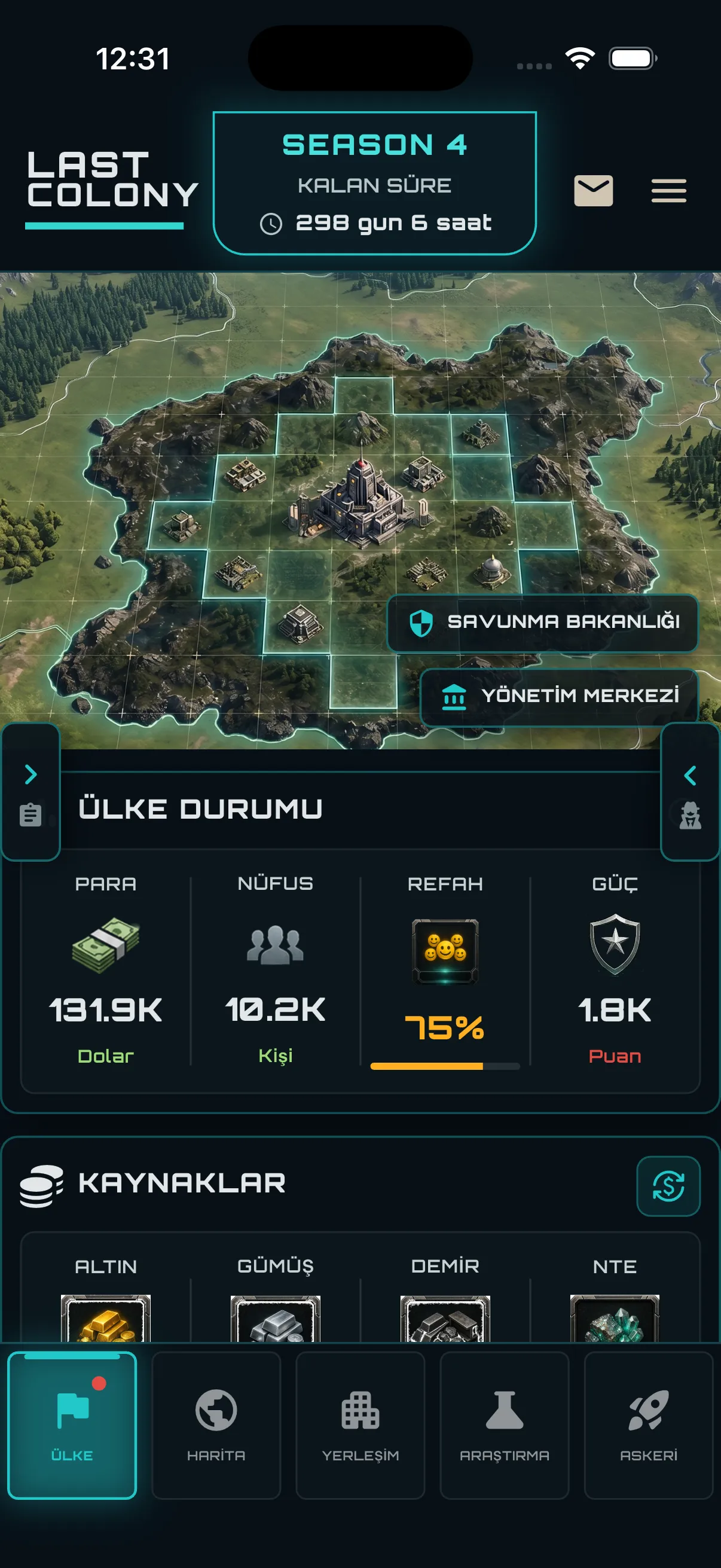 Last Colony ülke ekonomisi, nüfus, refah ve güç genel görünümü